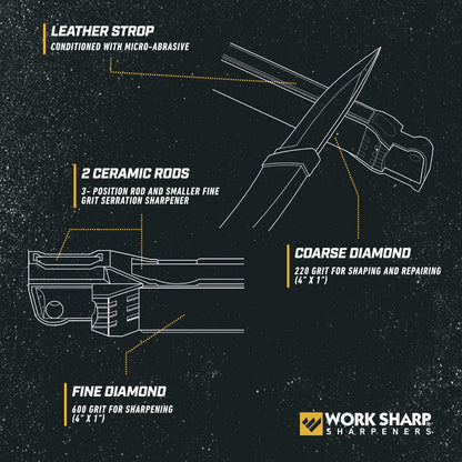 Work Sharp Guided Field Sharpener 3 Pack Gift Set, Travel Knife Sharpener Tool Multi Pack