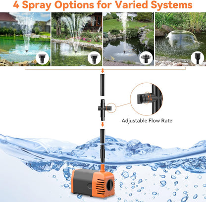 POPOSOAP Solar Fountain Pump 35 Watt, 480GPH Solar Water Pond Pump with PVC Tubing 4 Spray Heads 16.5ft Cable Length for Garden Pond Fountain Waterfall Hydroponics Pool