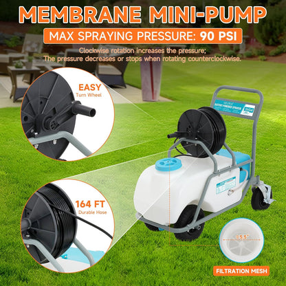 16 Gallon Battery Powered Sprayer,90 PSI Electric Pump,6 Hours Long Battery Life,12V 8Ah Battery,Adjustable HD Wand and 10 Nozzles,Portable Sprayer with Wheels for Lawn & Garden Spraying, Cleaning