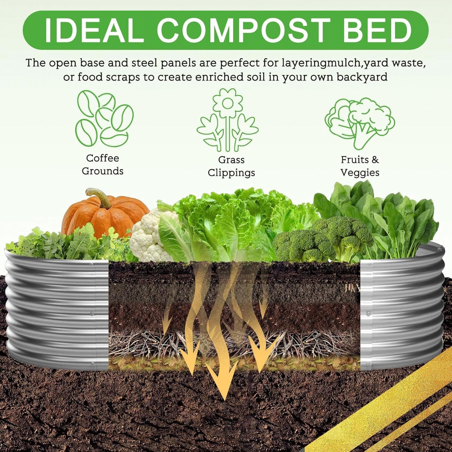 4 Pack Galvanized Raised Garden Bed Outdoor,Metal Garden Bed for Vegetables,Steel Raised Beds for Gardening,Above Ground Garden Box for Flower-35x20inch