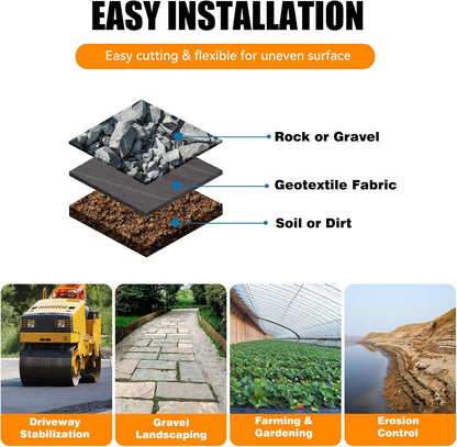 LIUJIAYI 2.4oz-3FTx50FT Weed Barrier Landscape Fabric - Durable Weed Block Gardening Ground Cover Mat, Woven Geotextile Fabric for Underlayment, Commercial Driveway Stabilization, Weed Control Cloth