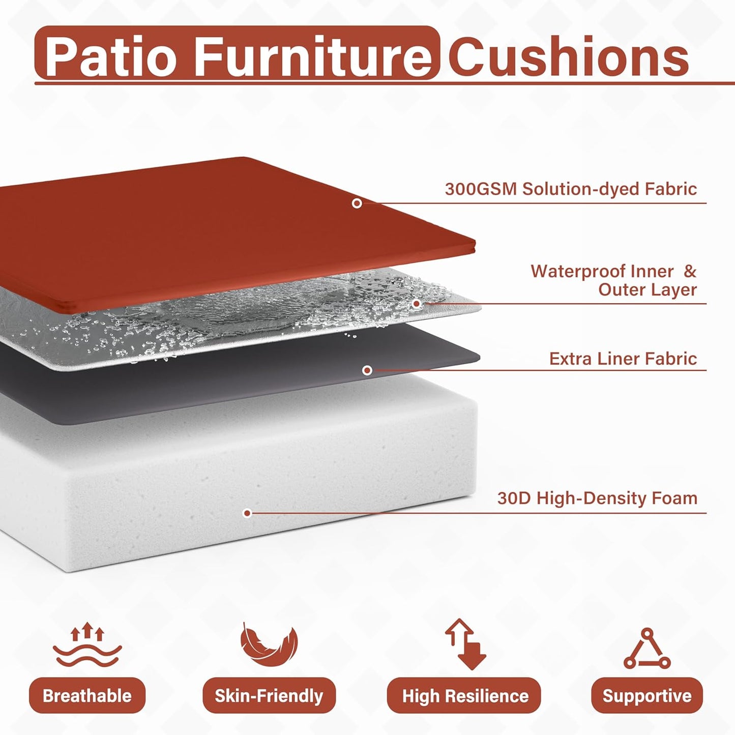 Patio Chair Cushions 19 X 19 X 4 Inch Waterproof Outdoor Seat Cushions for Patio Furniture, Outdoor Sofa Couch Pads with Ties & Handle, Set of 2, Terra Red