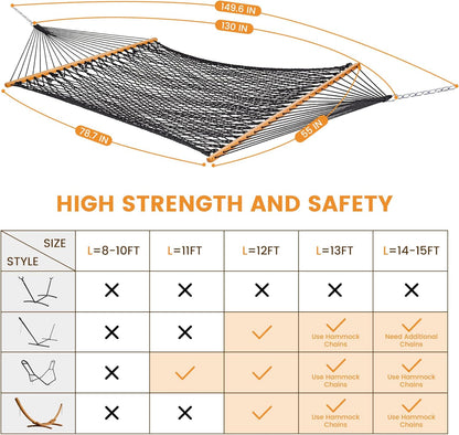 Lazy Daze Hammocks Double Rope Hammock, 2 Person Traditional Outdoor Hand Woven Cotton Rope Hammock with Spreader Bar, Chains, Tree Straps for Patio Yard - Max 450 Lbs, Dark Grey