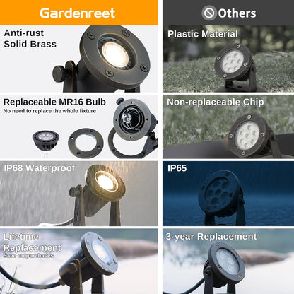 Solid Brass Underwater Pond Light - 12V Low Voltage IP68 Submersible Bronze Fixture, with 4000K MR16 LED for Outdoor Pond Fountain Waterfall Landscape Lighting(12 Pack)