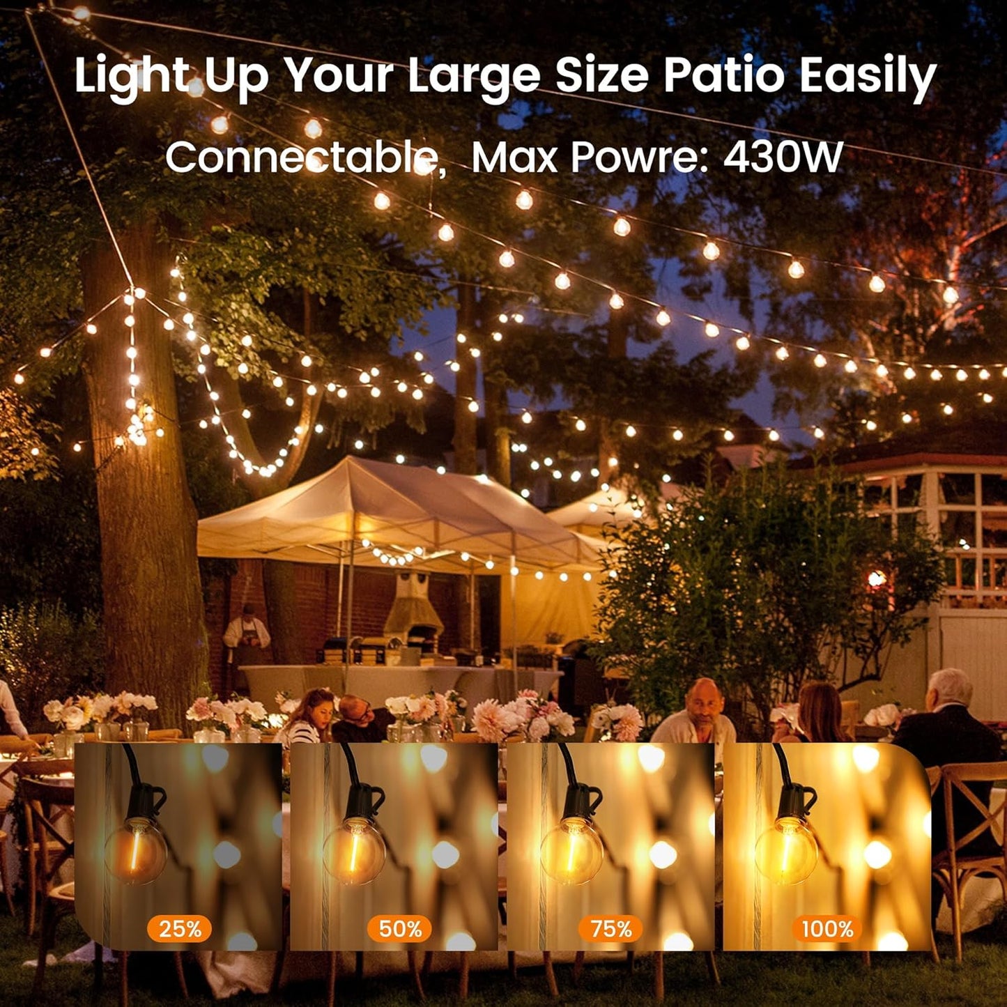 OHLUX Outdoor String Lights, 27 FT G40 Globe LED Patio Lights with 13 Dimmable Plastic Bulbs(1 Spare), 2200K Waterproof Connectable Hanging for Backyard Porch Cafe Party Decor, E12 Socket Base