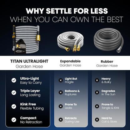 TITAN Flexible Garden Hose 30FT – Ultra Lightweight, Heavy Duty Water Hose with Brass Fittings & Jet Nozzle – Kink-Free, Non-Expanding, Durable Fabric Hose for Yard, Lawn, Car Wash, Outdoor Use