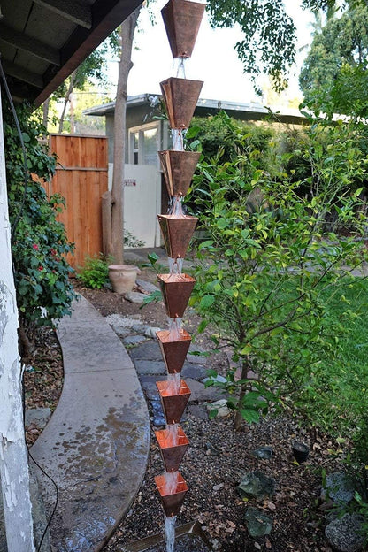 Large Tapered Cups - Copper Plated with Installation Kit (13 Feet)
