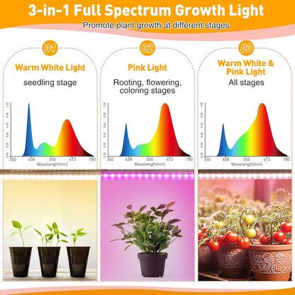 Meonum Plant Shelf with Grow Lights, 5.9FT 6 Tier DIY Metal Grow Rack, Indoor Greenhouse with 90W LED Full Spectrum Growing Lamps, Mechanical Timer, PP Waterproof Pads for Indoor Seed Starting