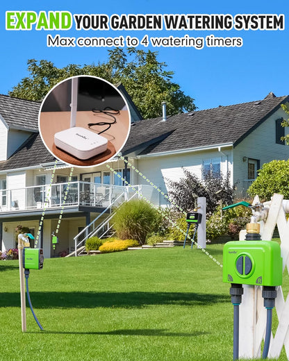 RAINPOINT WiFi Water Timer for Garden Hose, Brass Inlet WiFi Sprinkler Controller, Smart Hose Timer Valve, Automatic Drip Irrigation System/Rain Delay for Garden/Lawn/Yard (No Gateway)