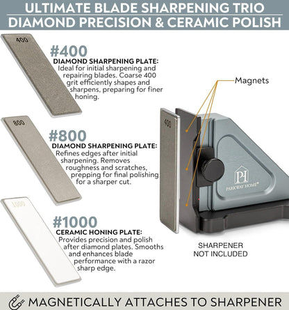Replacement Whetstone Plates Set – Includes 3 Plates: #400, #800, and #1000 Grit for Precision Sharpening & Honing - Compatible Only with Parkway Home Adjustable Rolling Knife Sharpener
