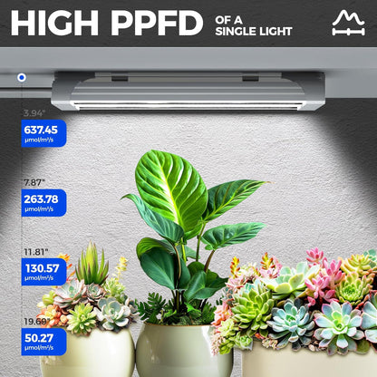 Barrina TX18 1FT Grow Light for Indoor Plants, 72W(4 x 18W, 360W Equivalent), High PPFD, 5000K Full Spectrum Grow Light Strip for Plant Shelves with On/Off Switch, Mechanical Timer, Linkable, 4 Packs