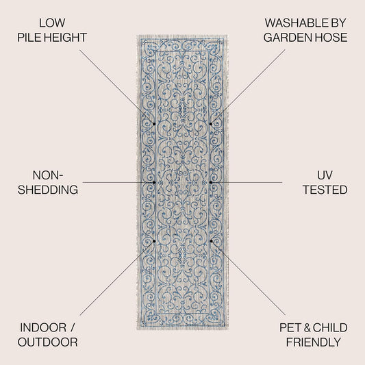 JONATHAN Y SMB106C-28 Charleston Vintage Filigree Textured Weave Indoor Outdoor Runner Rug Classic Coastal Easy-Cleaning Bedroom Kitchen Backyard Patio Non Shedding, 2 X 8, Gray/Navy
