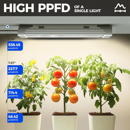 Barrina TX18 1FT Grow Light, 72W(4 x 18W, 360W Equivalent), High PPFD, Full Spectrum with 660nm Red LEDs, Grow Light Strip for Indoor Plants with On/Off Switch, Mechanical Timer, Linkable, 4 Packs