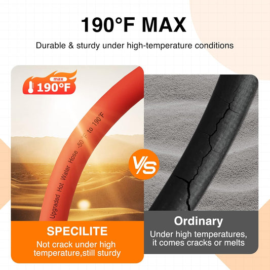 5/8" Hot/Cold Garden Water Hose 125 ft, -50℉-190℉,Flexible & Lightweight With 3/4" Brass Fittings for Yard, Outdoor, Farm, Red