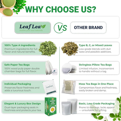 LeafLea Moringa Tea, 120 Fresh-Sealed Tea Bags, Premium Herbal Blend from 100% Natural Moringa Leaves, Supports Digestion & Immune Health, Caffeine-Free, Sugar-Free, Vegan, Non-GMO