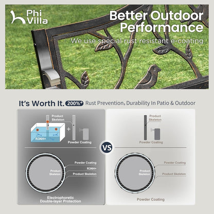 PHI VILLA Outdoor Garden Park Bench Patio 50" Metal Bench, Steel Frame Bench with Backrest and Armrests for Porch, Lawn, Balcony, Backyard and Indoor, Bronze