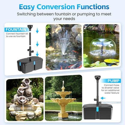 Pond Filters for Outdoor Ponds, 820 GPH Pond Filter with Fountain Pump Kits, 60W Pond Pump and Filter Kit for Koi Pond Clean, Garden Fountains, Waterfall