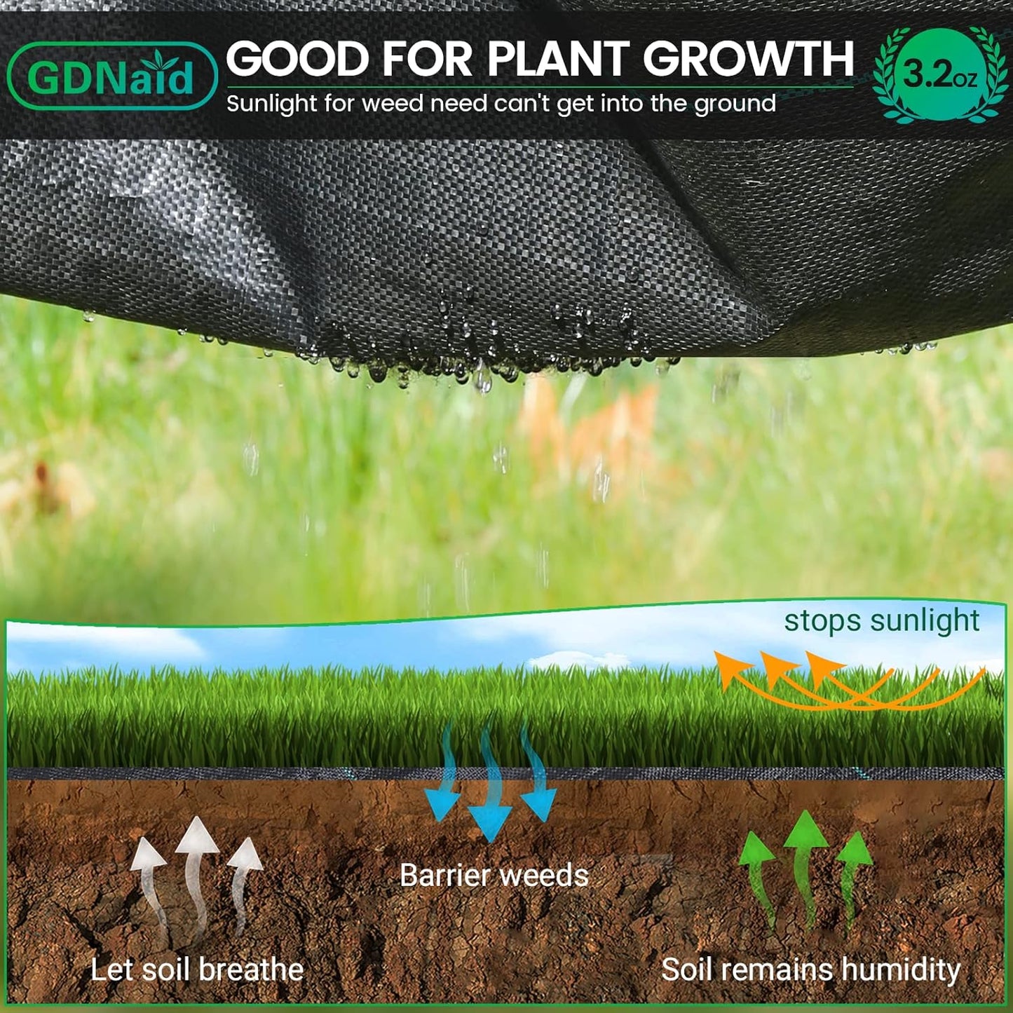 4x180ft Weed Barrier Landscape Fabric Heavy Duty, Premium 3.2oz Weed Barrier Fabric Weed Tarp, Weed Fabric, Garden Landscaping Fabric