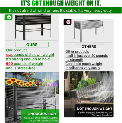 Raised Garden Bed with Legs, 48×24×32in Large Metal Elevated Raised Planter Box,600lb Capacity with Drainage Holes for Vegetables Lawn Green Flowers, Fruits, Terrace