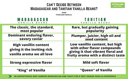 8oz Organic Madagascar Vanilla Beans Grade B for Extract. Certified USDA Organic. 5"-7" by FITNCLEAN VANILLA for Paste and Baking (1/2 Lb) Whole NON-GMO Pods
