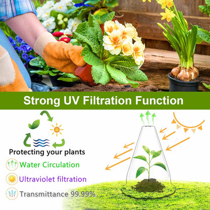 【36 Pieces】 Garden Cloches for Plants, Plant Cover Plant Protectors Transparent Bell Jar Cloche Protection Plants from Birds, Animals, Frost, Freeze Weather,7.8" D x 9.4" H, Transparent