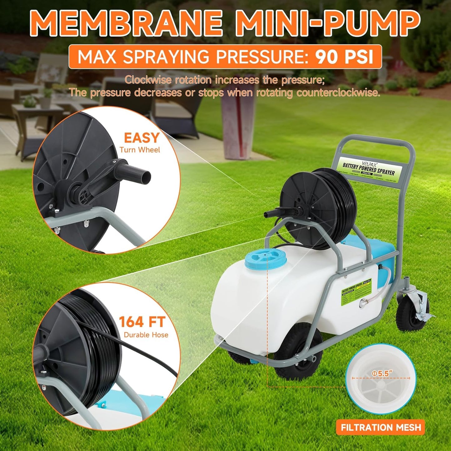 24 Gallon Battery Powered Sprayer,90 PSI Electric Pump,6 Hours Long Battery Life,12V 8Ah Battery,Adjustable HD Wand and 10 Nozzles,Portable Sprayer with Wheels for Lawn & Garden Spraying, Cleaning