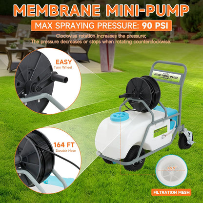 24 Gallon Battery Powered Sprayer,90 PSI Electric Pump,6 Hours Long Battery Life,12V 8Ah Battery,Adjustable HD Wand and 10 Nozzles,Portable Sprayer with Wheels for Lawn & Garden Spraying, Cleaning