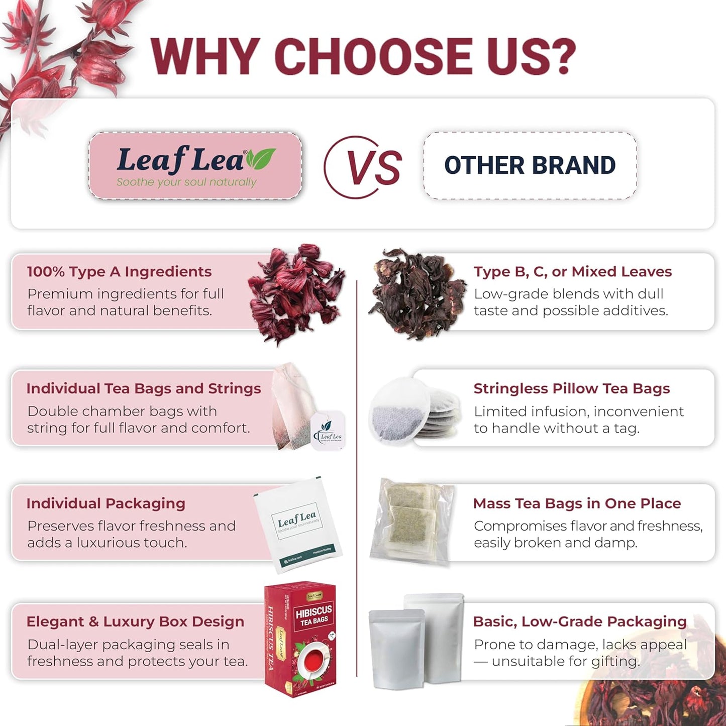 LeafLea 80 Hibiscus Tea Bags, 100% Natural Hibiscus Flowers, Caffeine-Free Herbal Tea, Red Hibiscus Flower Tea Bags, Te de Hibisco Natural, Sugar-Free, Non-GMO, Gluten-Free, Vegan (Pack of 2)