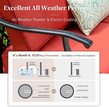 Metal Outdoor Swivel Patio Chairs Set of 2 with 5.75" Extra Thick Cushion, 2 Piece High Back Swivel Rocker Patio Chairs Outdoor Furniture Seating for Deck Balcony Front Porch, Red