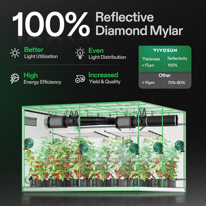 VIVOSUN S108 10x10 Grow Tent, 120"x120"x80" High Reflective Mylar with Observation Window and Floor Tray for Hydroponics Indoor Plant for VSF6450