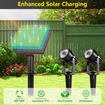 T-SUN Solar Spotlights 2W Outdoor LED Landscape Spot Light, 2-in-1 Waterproof Solar Powered Wall Lights Auto ON/Off with Dual Headlamp for Garden, Yard, Pathway(Warm White)
