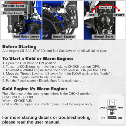 BILT HARD 420cc 15HP Gas Engine with Electric Start, Horizontal Shaft 4 Stroke OHV Gas Motor, Gas Powered Multi-Use Engine