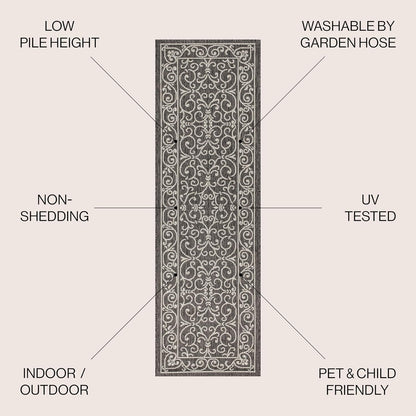 JONATHAN Y SMB106G-28 Charleston Vintage Filigree Textured Weave Indoor Outdoor Rug Living Room Backyard,2 X 8,Black/Gray