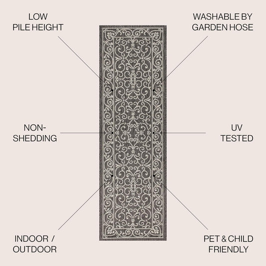 JONATHAN Y SMB106G-28 Charleston Vintage Filigree Textured Weave Indoor Outdoor Rug Living Room Backyard,2 X 8,Black/Gray