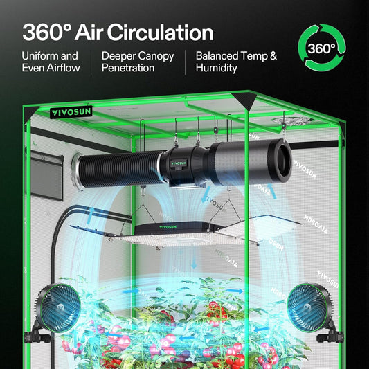 VIVOSUN AeroLight Wing AW200SE, LED Grow Light 200W with Integrated Circulation Fan & GrowHub Controller E25, Compatible with App & E42A, 2x4/3x3 Coverage, Establish an Intelligent Grow Environment