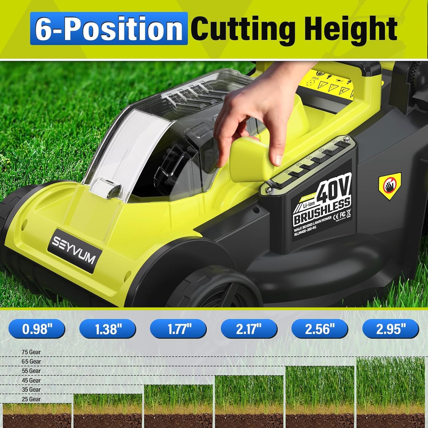 SEYVUM 40V 16-inch Cordless Lawn Mower with 45L Grass Collection Bag, 6 Position Height Adjustment Electric Lawn Mower, 2 x 20V 4.0Ah Battery Powered Push Lawnmower, 2.4A Fast Charger