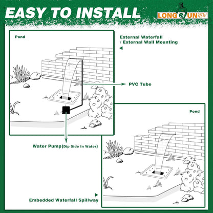 Waterfall Spillway, Stainless Steel Pool Fountain w/Top Open Lip & Pipe Connector Kits for Outdoor/Indoor Decorative, 23.6'' Pool Water Feature for Garden Patio, Backyard Koi Pond Decor