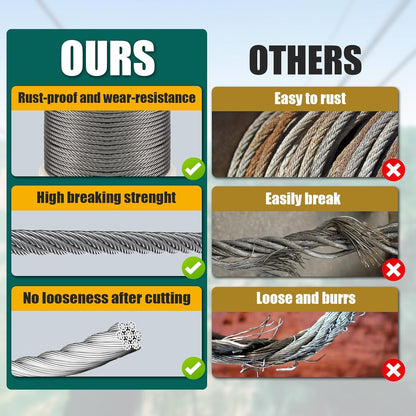 1/4" Stainless Steel Cable, 25FT Wire Rope with Clamps and Thimble, 7X19 Strands Aircraft Cable for Zipline, Outdoor, Deck Railing, Heavy Duty Applications, Hanging, 6400lbs Breaking Strength