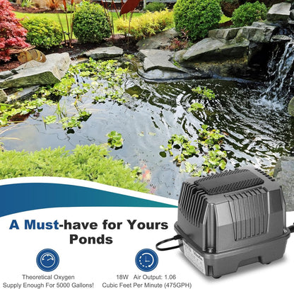 Pond Aeration Kit|Linear Aeration Pump Kit| Koi Pond Aerator | For Pond up to 5000 Gallons 1.06CFM 4.35PSI 18W| Includes One 20ft Rubber Airlines and Diffusers