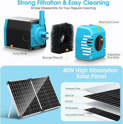 POPOSOAP 40W Solar Fountain Pump with Pond Filter, Solar Pond Filter with 480GPH Adjustable Flow, Pond Filters for Outdoor Ponds Pool Waterfall Koi Pond Water Features