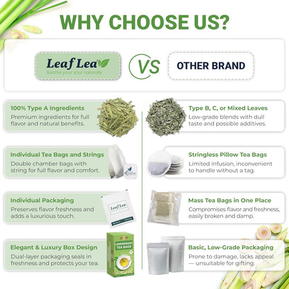 LeafLea 80 Premium Lemongrass Tea Bags, Natural Herbal Lemongrass Leaves, Te de Limoncillo for Digestion Support, Light & Soothing Taste, Caffeine-Free, Sugar-Free, Vegan, Individually Wrapped