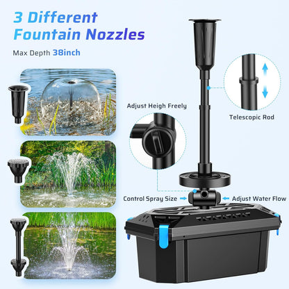 Antfraer Pond Filter with RGB Auto-Cycle LED Lights, Pond Filters for Outdoor Ponds Built In 660GPH Pond Pump, Pond Filter Box Suitable for Garden, Fountain, Pond, Waterfall, Aquarium-Corded Electric