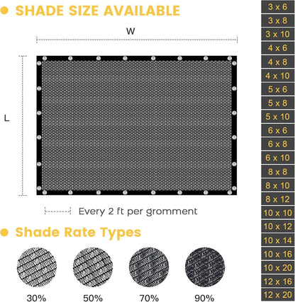 VICLLAX 90% Shade Cloth, 15x22FT Durable Black Mesh Trap with Every 3 FT Grommet, Sun Shade Fabric Netting for for Plants Cover, Greenhouse, Chicken Coop, Barn Kennel, Garden Patio