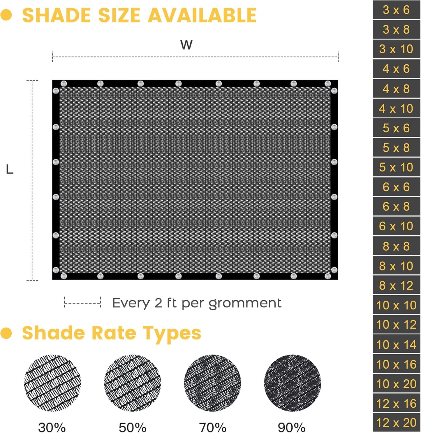 VICLLAX 50% Shade Cloth, 18x21FT Durable Black Mesh Trap with Every 3 FT Grommet, Sun Shade Fabric Netting for for Plants Cover, Greenhouse, Chicken Coop, Barn Kennel, Garden Patio