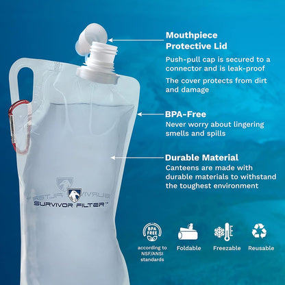 Survivor Filter Collapsible Water Bottles, Canteens (32oz) 2 Pack (2L Total) - Durable Carabiners and Handles. Squeeze Water through a Filter or Use as Water Bottles