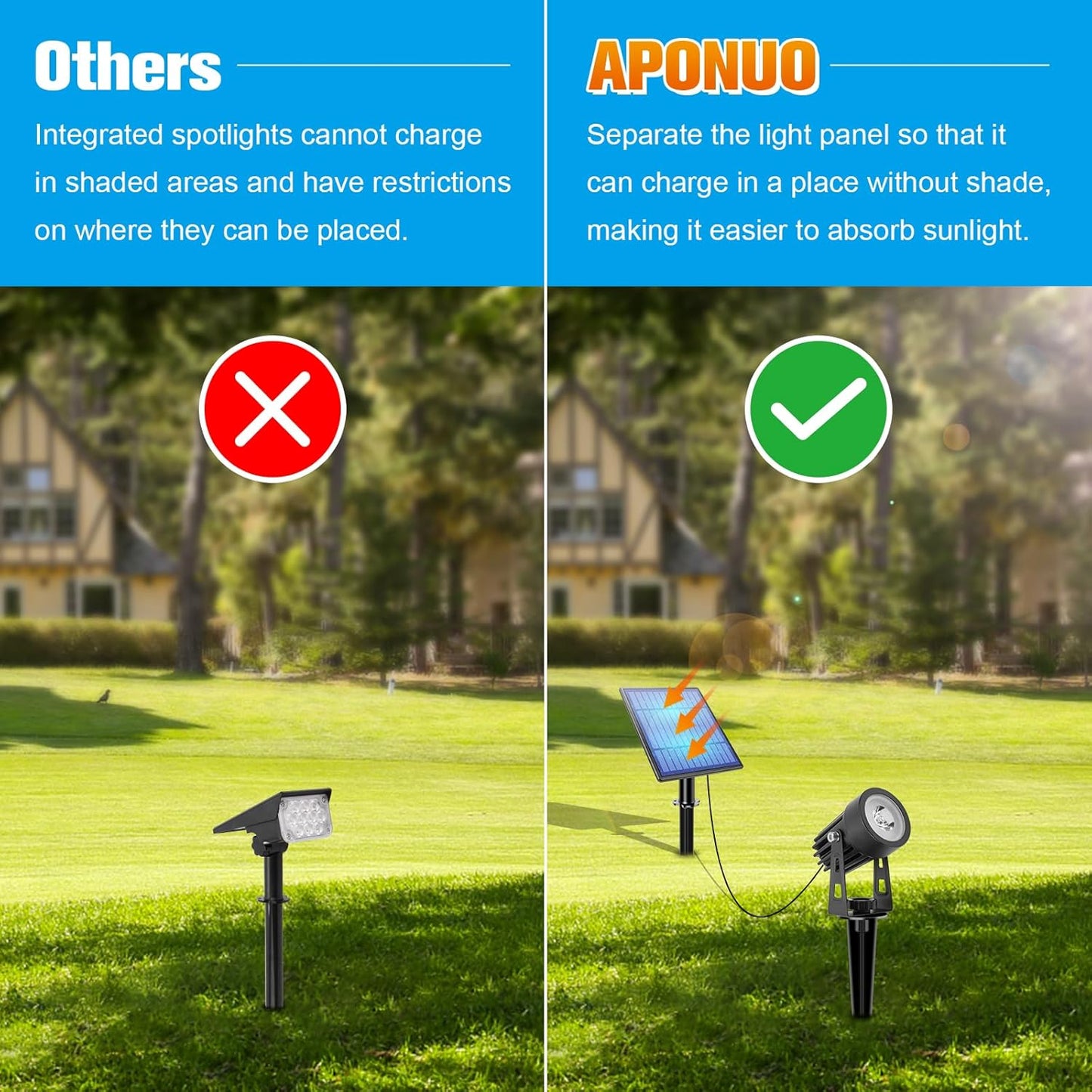 APONUO Solar Spot Lights Outdoor 6-in-1 Solar Landscape Lights Dusk to Dawn Solar Uplights IP65 Waterproof 9.8ft Cable Outdoor Spot Lights for Yard Pathway Garden Tree Decoration (Cool White)