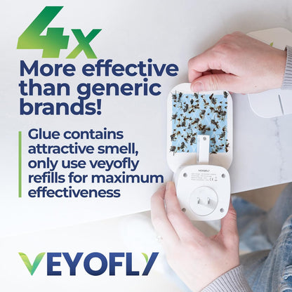 VEYOFLY Fly Trap Indoor, Fruit Fly Traps for Indoors, (4 Device + 12 Refills) Gnat Traps for House Indoor, Fly Catcher Indoor, Plug in Light Flying Insect Trap, Bug Light Killer, Fly Trap