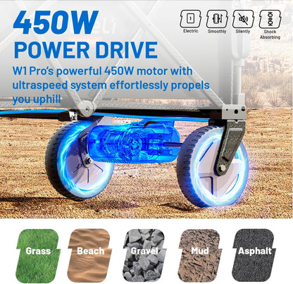 Litheli Electric Wagon Cart with Battery Power, All-Terrain Wheels & Variable Speed | 200L Capacity, 300 lbs Heavy-Duty Utility Wagon for Camping Gear, Beach Trips, Garden Tools & Shopping Hauls