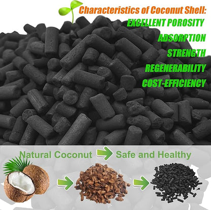 4 Pack Odor Absorbing Filter Refills for Lomi Smart Waste Kitchen Composter Top and Back Filters, Replacement Activated Charcoal Filters Compatible with Electric Countertop Compost Bin