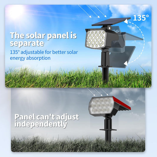 WELALO Solar Spot Lights Outdoor, [2 Pack/3 Modes] Solar Landscape Spotlights, Adjustable Solar Powered Security Lights, IP65 Waterproof Wall Lights for Walkway, Yard, Garden, Driveway (Cool White)